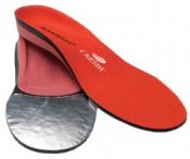 Superfeet Red Hot Insoles
